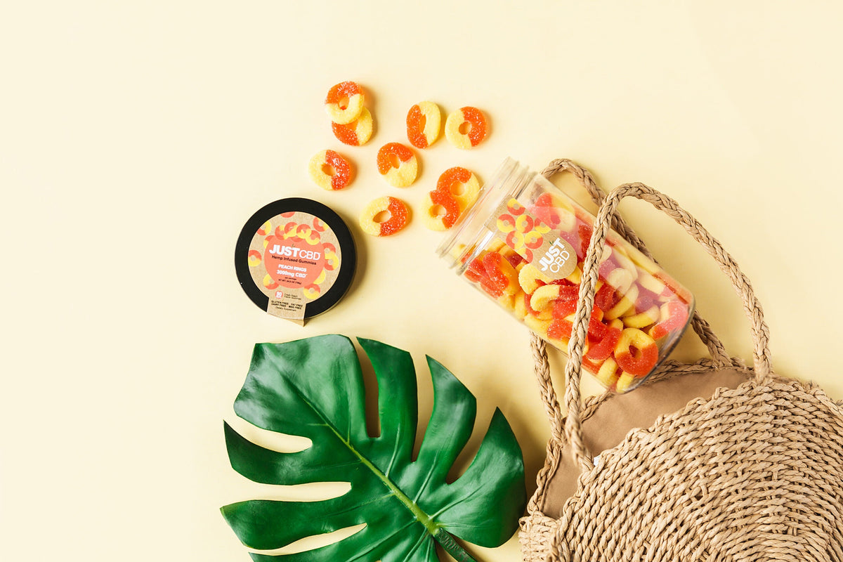 CBD Gummies 101
