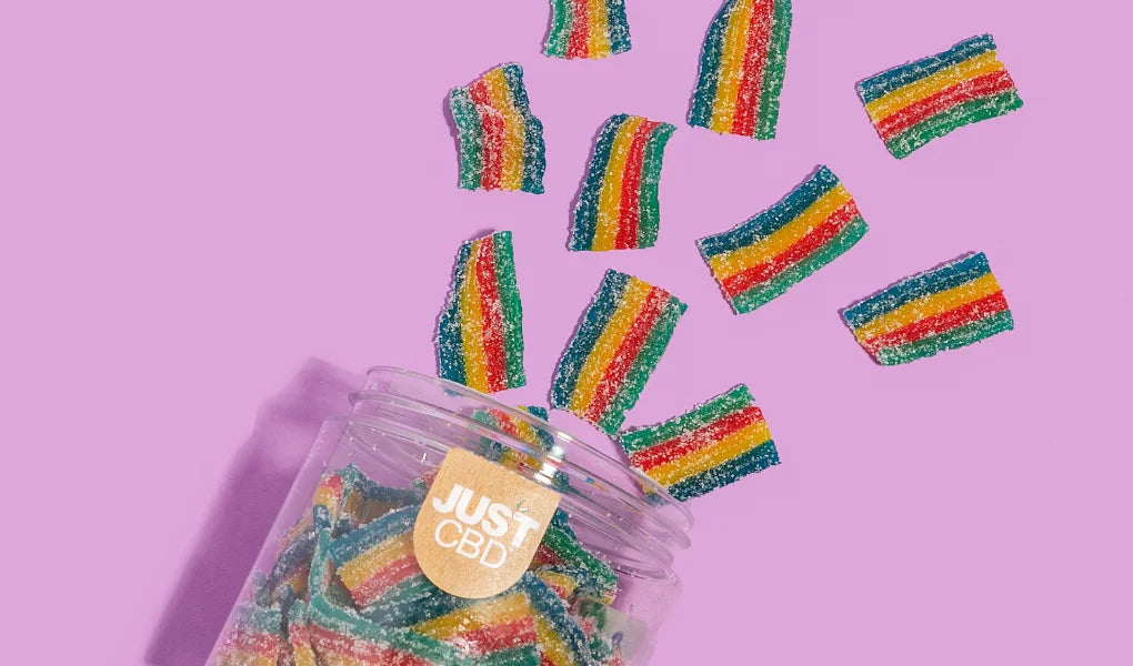 Are CBD Edibles Legal in the UK?