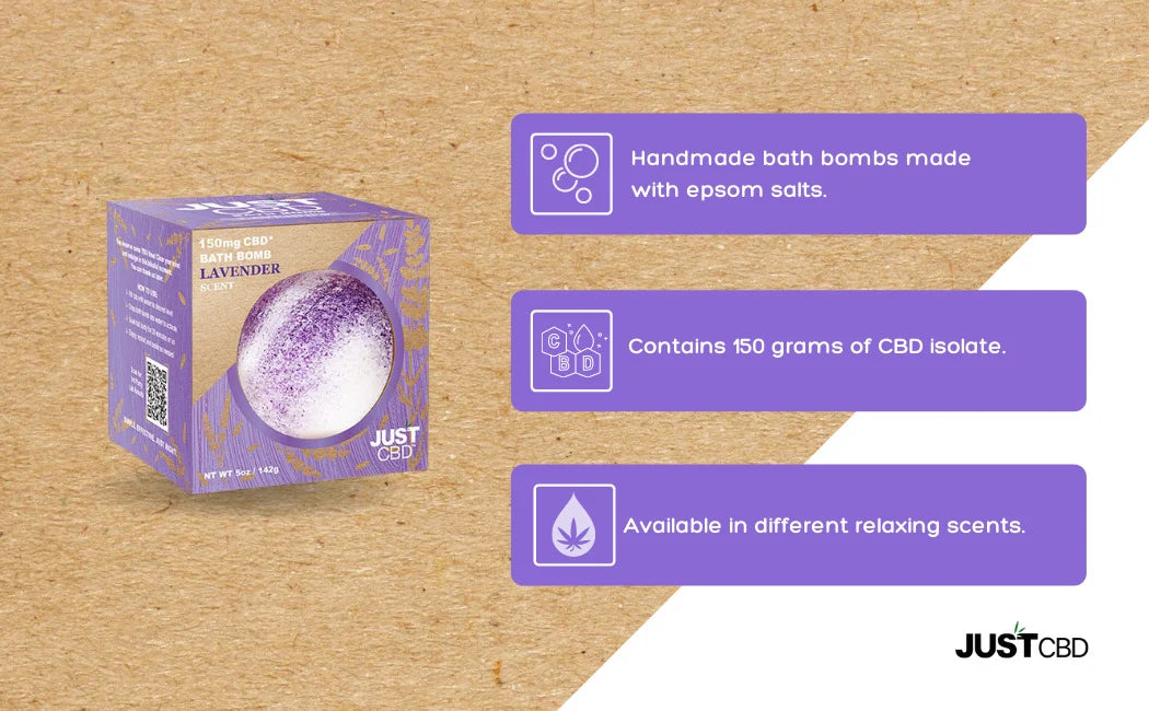 CBD Bath Bomb