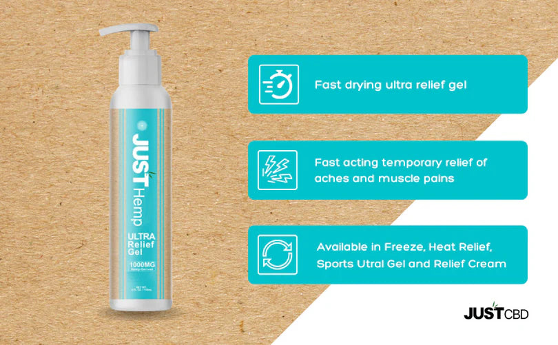 Ultra Relief CBD Gel
